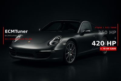 Porsche 991.1 Carrera S / Carrera 4S / Targa 4S 2013 Custom ECU Tune