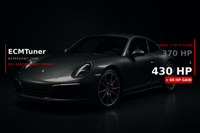 Porsche 991.2 Turbo S 2017 Custom ECU Tune