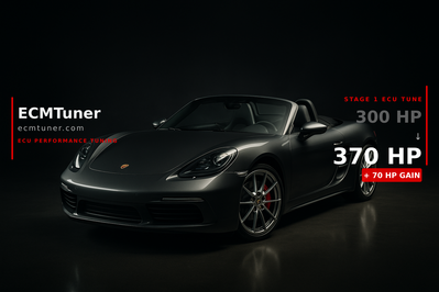 Porsche 718 Boxster Spyder / Cayman GT4 2024 Custom ECU Tune