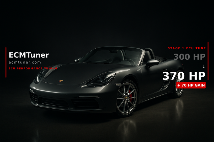2019 Porsche Spyder RS 4.0 Tune
