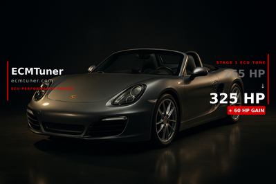 2016 Porsche Boxster GTS - 4.0 Tune