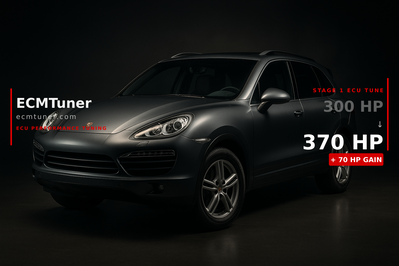 2014 Porsche Cayenne 3.6T DFI GTS Tune