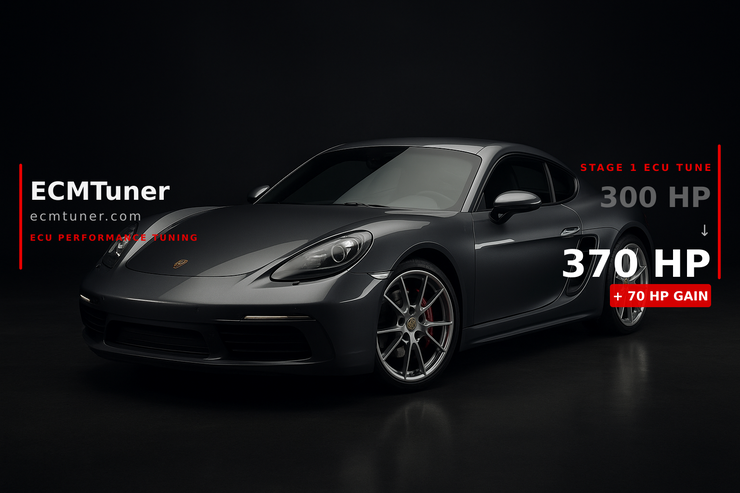 2016 Porsche Cayman GT4 Clubsport 3.8 Tune
