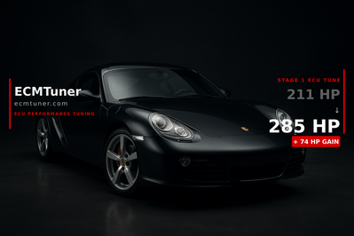2013 Porsche Cayman 2.7 DFI Tune