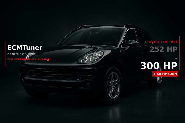 2019 Porsche Macan 2.9T - GTS Tune