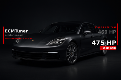 2020 Porsche Panamera 4.0T - Turbo S Tune