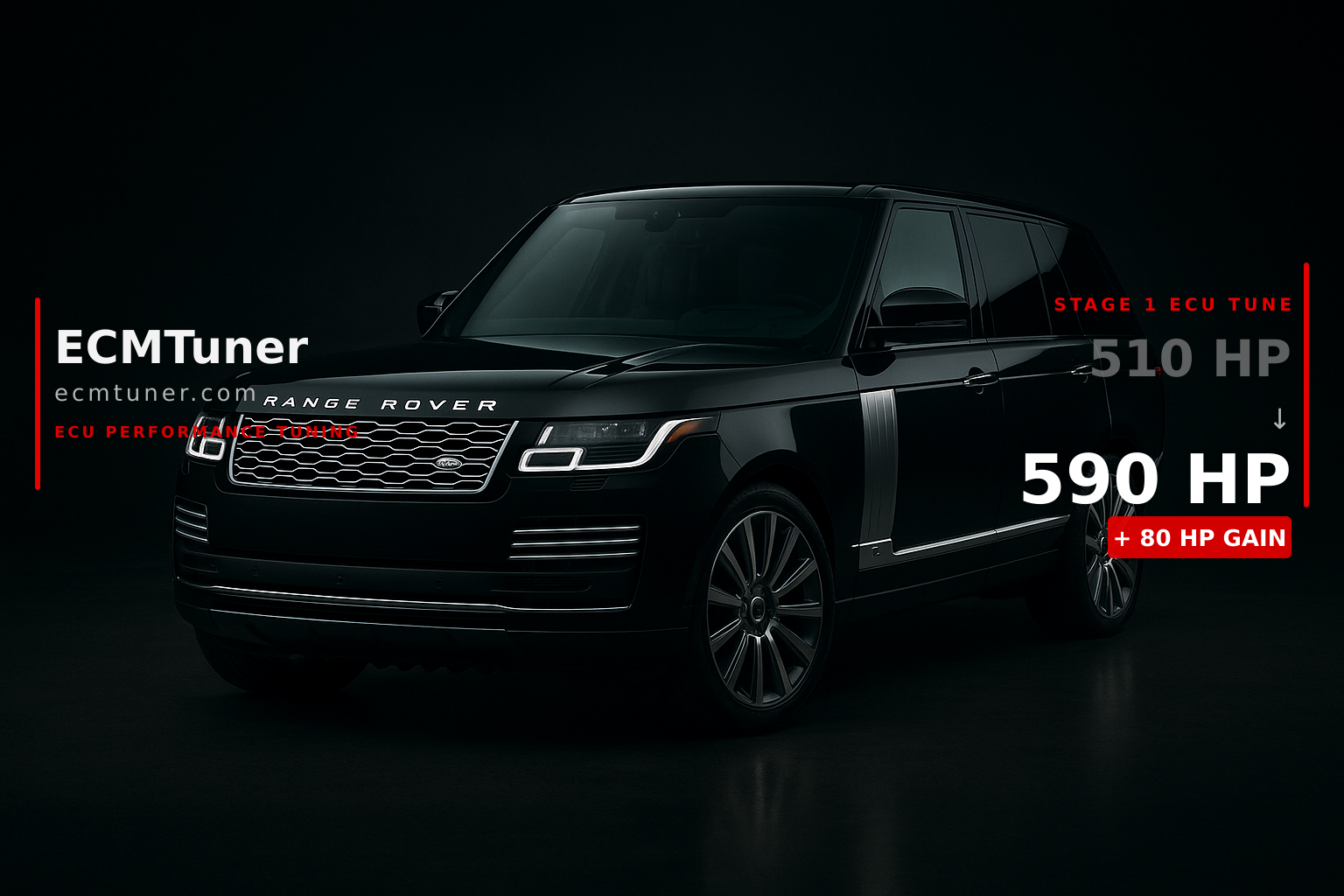 Range Rover Supercharged V8 2014 Custom ECU Tune – ecmtuner