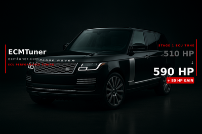 Range Rover Supercharged V8 2015 Custom ECU Tune
