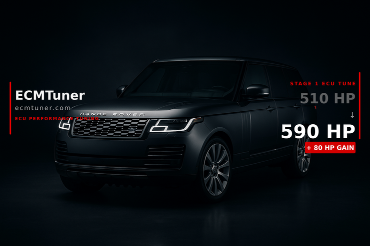 Range Rover P525 Superchanged 2021 Custom ECU Tune