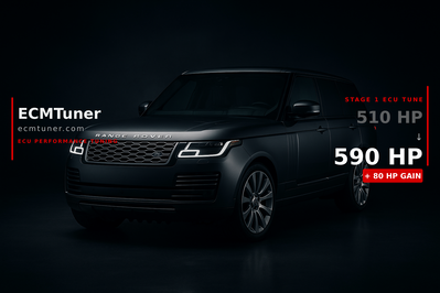 Range Rover P525 Superchanged 2019 Custom ECU Tune