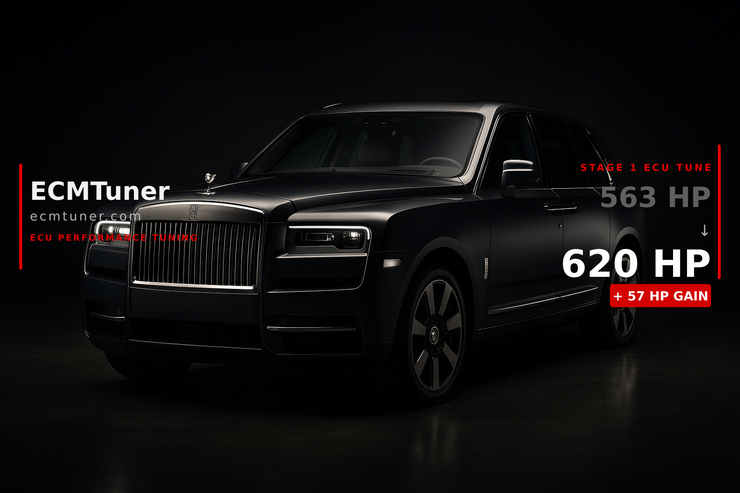 Rolls Royce Cullinan 2019 Custom ECU Tune