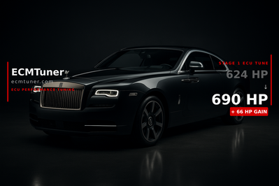 Rolls Royce Wraith Black Badge 2017 Custom ECU Tune