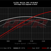 Audi RS5 2016 Tune Stage 1 | Stage 2 - ecmtuner